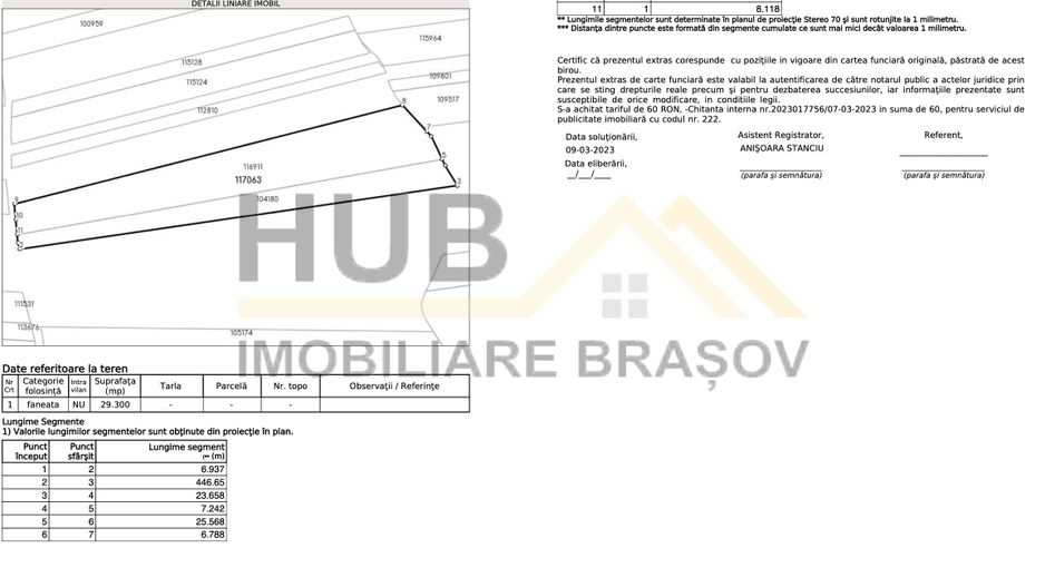 Oportunitate Investitie | Panicel - Rasnov | Extravilan | 29.300mp - Poză 7