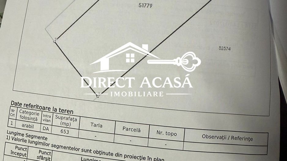 Teren intravilan 653 mp, Livezeni, utilitati, drum acces - Poză 4