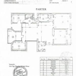 Doua apartamente in vila | Panduri | Cotroceni - Schiță 34