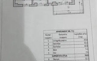 Apartament 3 Camere LUX Design Exclusivist Mobilat Utilat Premium Bloc 2020 A270 - Poză 15