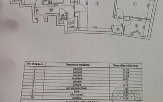 3 Camere 70mp - Partial Renovat - Metrou Aparatori la 1 Min - Poză 21