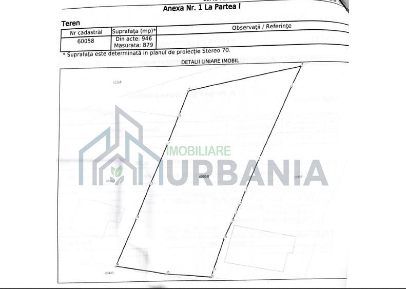 Vand teren intravilan 879m Comuna Strunga sat Habasesti str principala - Poză 2