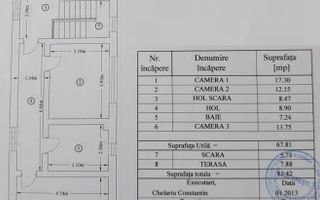 Imobil P+1+M | Oportunitate investiție | Locuință, clinică sau birouri | Carol - Poză 15