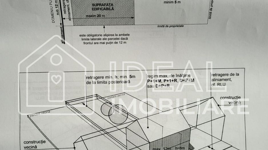 Teren intravilan pentru construcție casă – Sibiu, zona Tilisca - Schiță 5