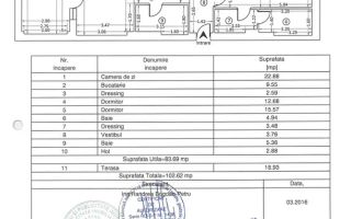 VANZARE 3 CAMERE | 19 MP TERASA | PARCARE INCLUSA | COSMOPOLIS - Poză 15