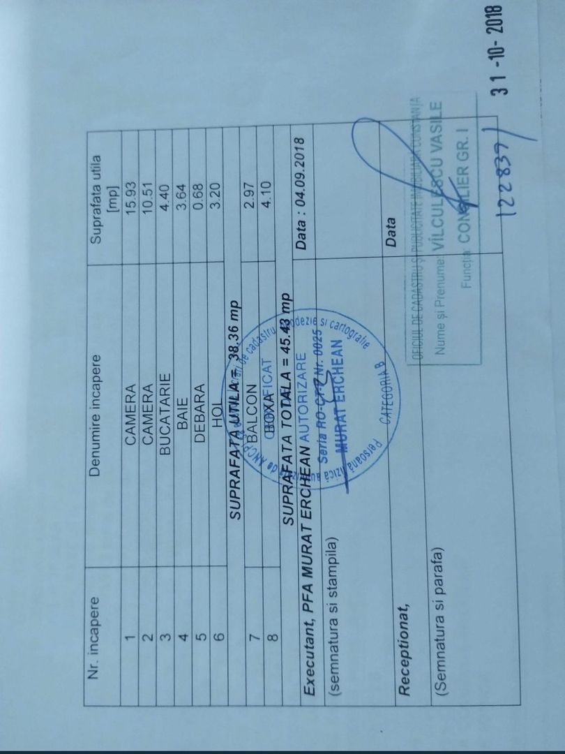 Vand ap 2 cam - Poză 8