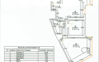 VANDUT - Apartament 3 camere | Segmentul Lux | Vedere Panoramica - Poză 20