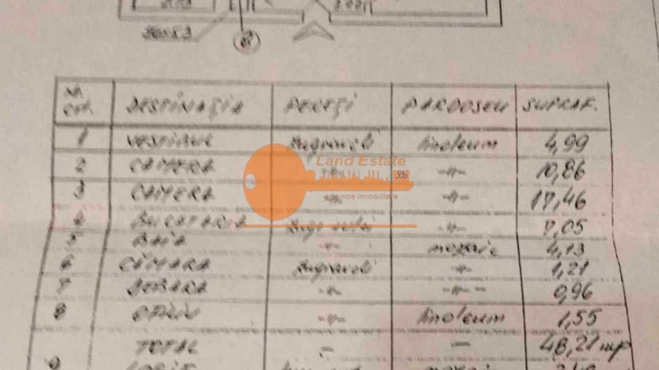 2 camere Rahova (sectia 19) - Poză 8