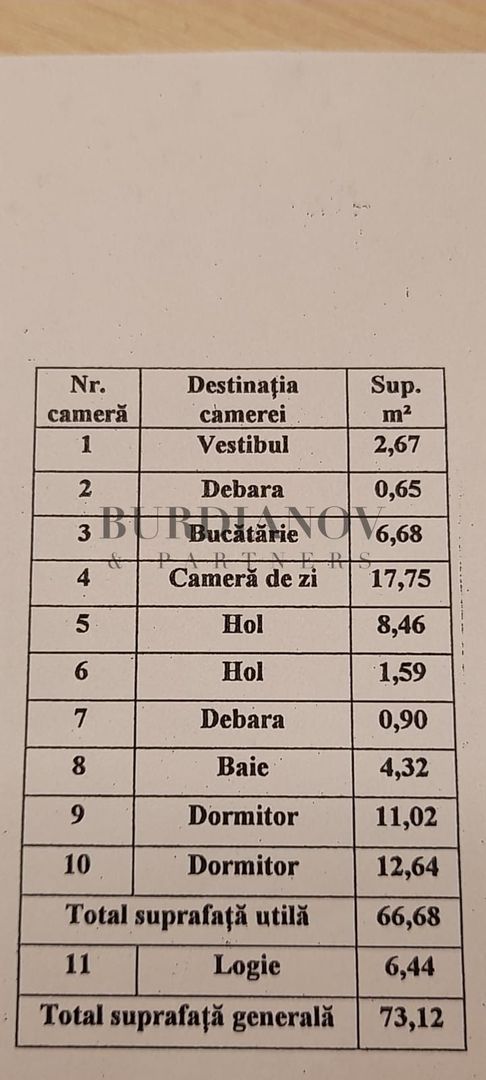 Apartament cu 3 camere de închiriat pentru 2 persoane - Metrou Titan - Poză 3