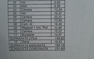 Teren cu casa, Buziasului - Poză 3