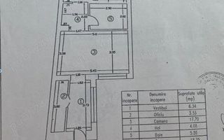 2 camere decomandat | Bloc 2009 | 3min Metrou Unirii - Poză 8