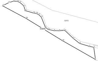 Teren cu Puz pe aprobat, loturi Poiana Horea, Cluj. - Poză 4