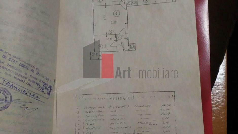 Vânzare apartament 3 camere Dimitrie Cantemir-Unirii - Poză 8