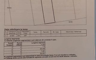 BRASADAS vinde teren 860 mp cu 24 m front. - Poză 1
