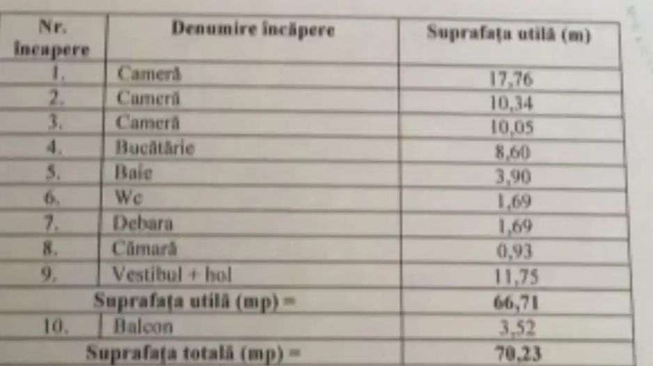 3 camere decomandat | Parcul liniei| Etaj 7/10 - Poză 13