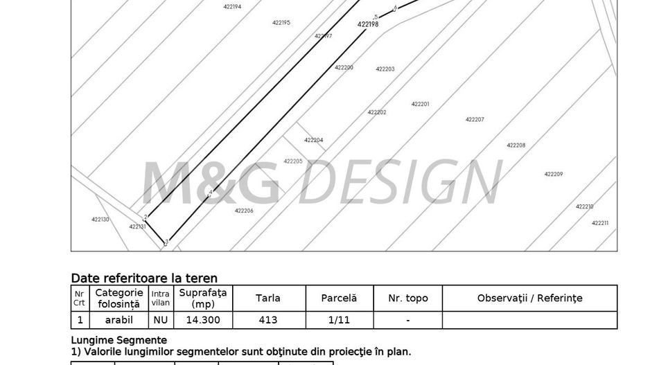 De vanzare 35000mp(3,5) hectare teren, Str,Hezerisului. - Poză 3