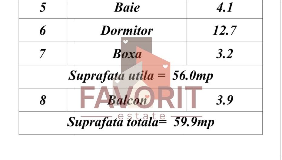 2 camere | mobilat si utilat | boxa | zona excelenta | - Poză 14