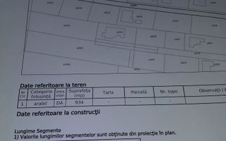 Teren de vanzare Dorobanti - Poză 7