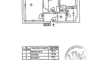 Apartament cu 2 camere de vanzare Metropolitan Residence Brauner - Poză 8