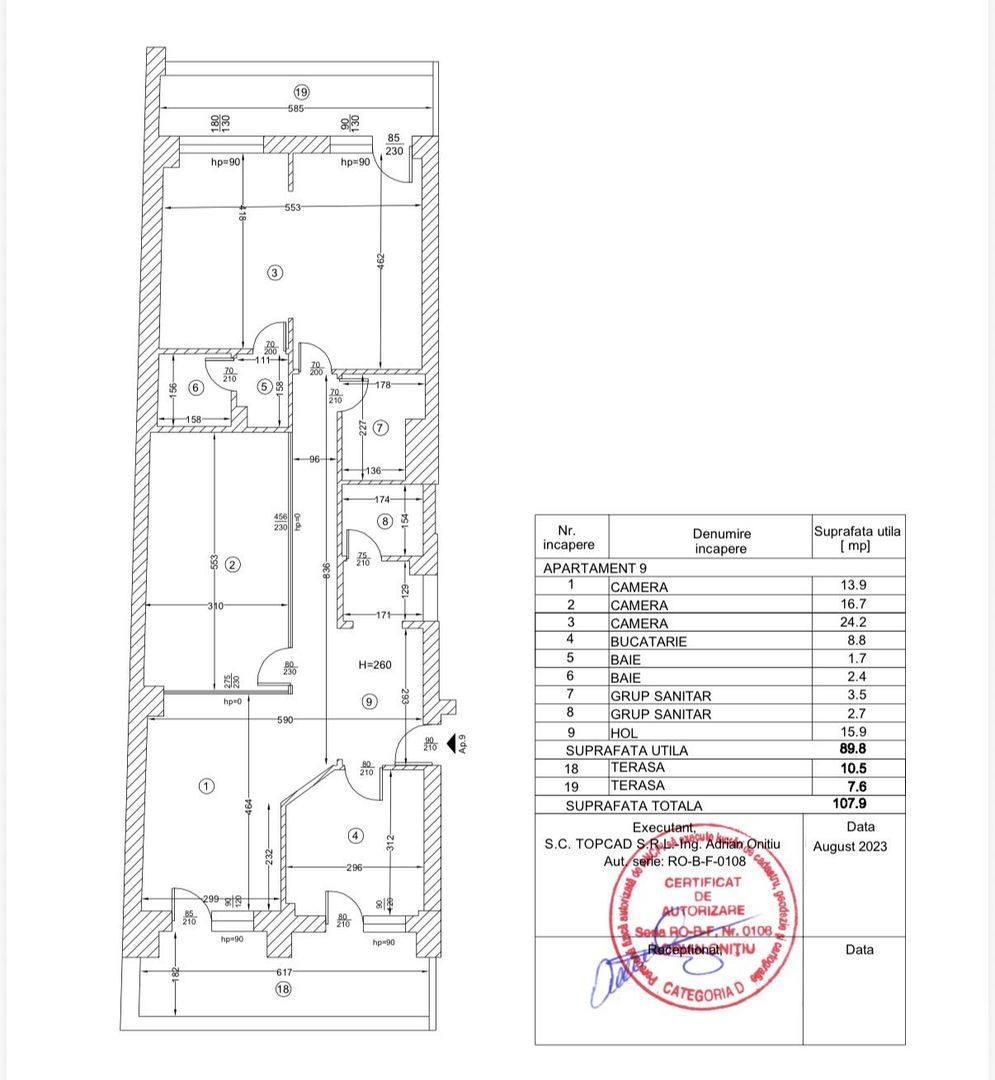 Birou | Office | Mihalache | 1 Mai | Grivitei Domenii 100mp - Schiță 2