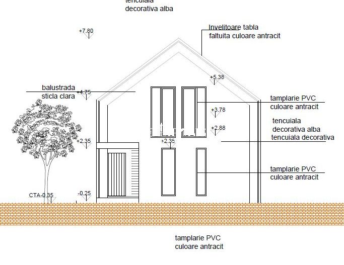 Casa Harman Predare 2026 - Poză 6