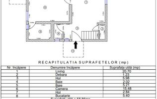 Casa noua Snagov pe 2 nivele, compartimentare eficienta, tern 500 m