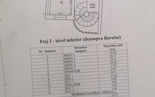 ZONA INDUSTRIALA (COD10) - Spatiu comercial de vanzare - Poză 1