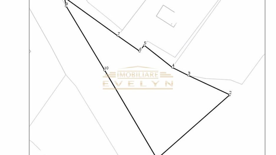 Teren Intravilan, suprafata 1941mp, Str. Dobosari, pret 30.000 euro - Poză 1