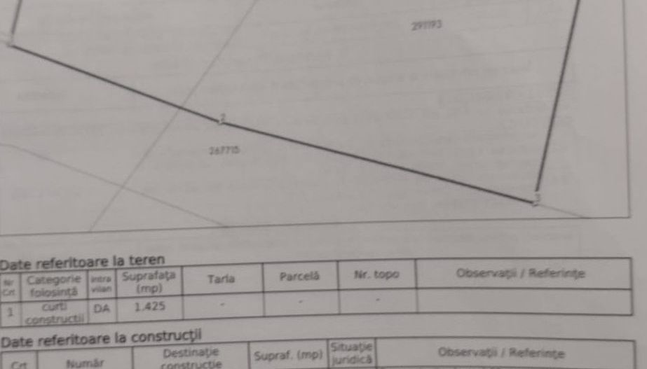 Teren constructii 1425 mp plus 380 mp, cu casa demolabila, COMISION 0 - Poză 4