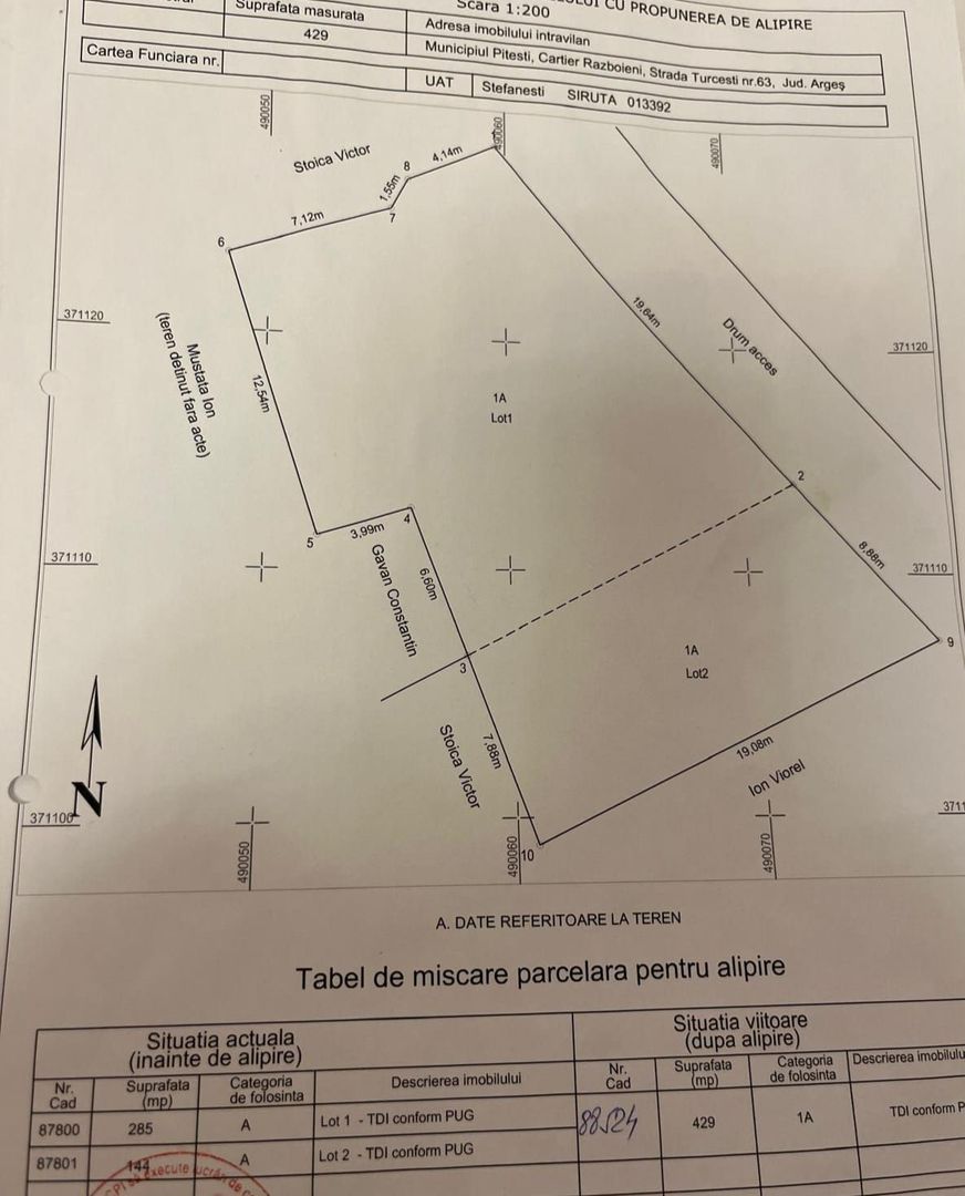 Teren de vanzare Pitesti - Razboieni - Poză 3