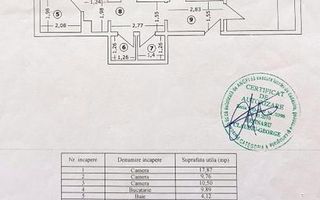 Apartam 3 camere | 2 bai | centrala | Drumul Taberei | Valea Ialomitei - Poză 16