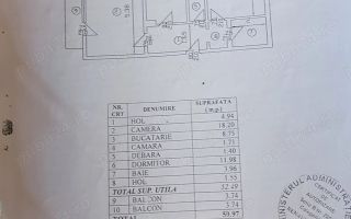 De vanzare apartament 2 camere Decomandat/Centrala proprie - Poză 8