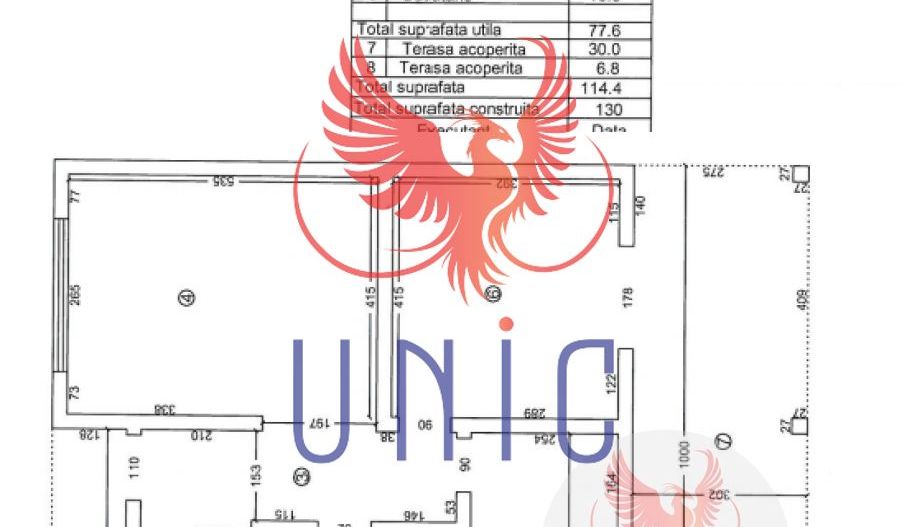 Super casa, Selgros! - Poză 5