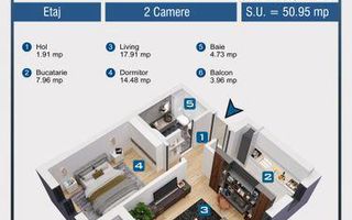 Vanzare apartament 2 camere  Militari Residence - Poză 5