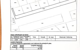 Teren construibil 500 mp, Platou Beldiman, Rediu - Poză 9