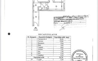 APARTAMENT 2 CAMERE LUX  DRUMUL TABEREI - Poză 9