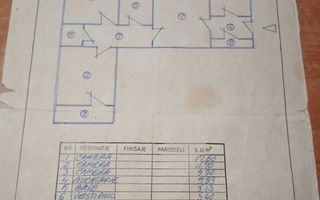 🔑 Vanzare apartament 3 camere, 70 mp, Titan – Zona Policlinică - Poză 1
