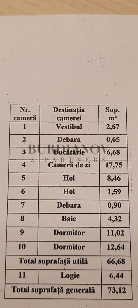 Apartament cu 3 camere - Metrou Costin Georgian - bd. 1 Decembrie 1918 - Poză 4