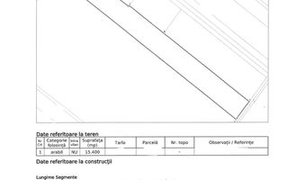 Teren intravilan 15.400 mp | 39 ml deschidere | Sector 4 – Jilava - Schiță 5