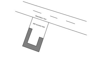 Teren Cotroceni - 650mp - Poză 2