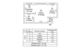 2 Camere | Tipografilor | Proaspat Zugravit | Investitie | Comision 0 - Schiță 16