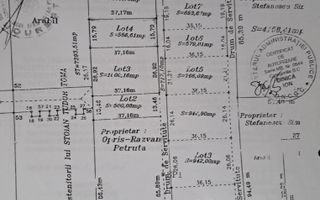 Teren intravilan - str. Salubritatii - Poză 3