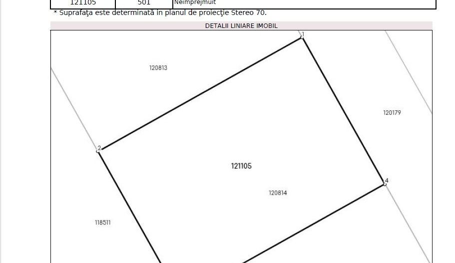 Cobeanca PRIMARIE Ogorului - Loturi 500 - 1100 mp - PRET DE LA 70E/MP - Poză 11