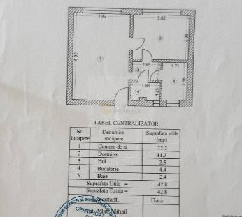 2 camere Sala Palatului - Poză 9