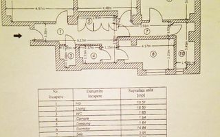 OFERTA RARA:  Vanzare Apartament 3 Camere Metrou Unirii, Vedere Fantana Mare - Poză 10