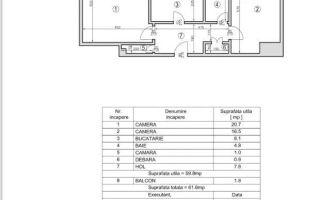 Aparatament 2 camere de vanzare Piata Unirii- Ultracentral - Poză 1