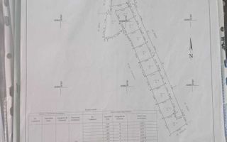 Teren Intravilan de Vanzare in Dancas / Horpaz, Comuna Miroslava - Utilitati Complete, Plata in Rate - Poză 1