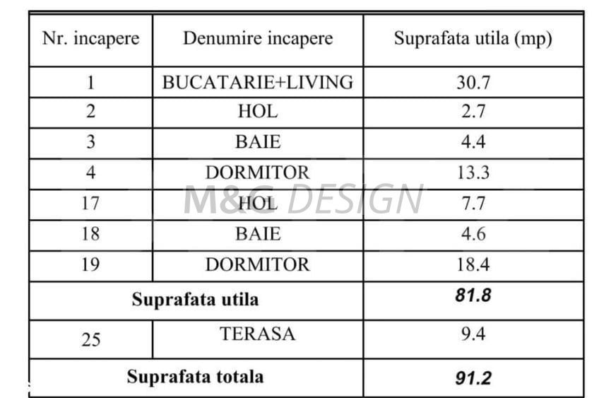 Apartament cu 3 camere tip penthouse Giroc - Schiță 12