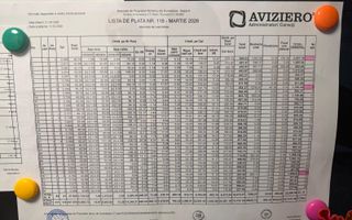 Apartament 2 camere de renovat // Dorobanti // bvd Iancu de Hunedoara - Poză 26