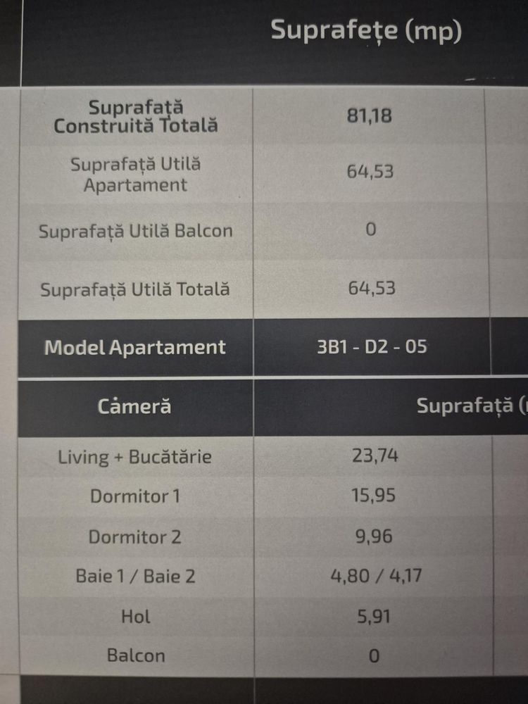 Apartament cu 3 camere in complexul rezidențial Cortina North - Poză 2